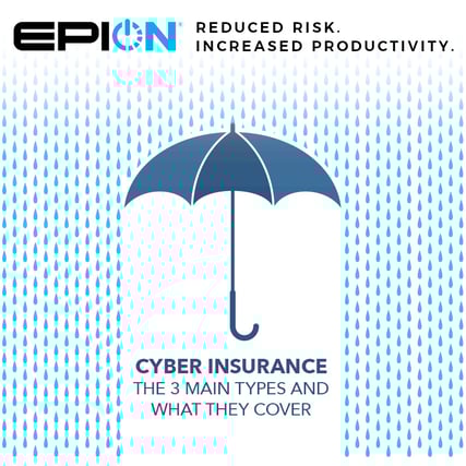 umbrella graphic with cyber insurance cover showcasing a sleek design with technology graphics and a focus on online security.
